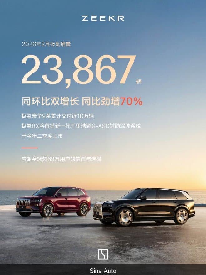 Zeekr EV Growth: Chinese Brand Surges 70% in Deliveries